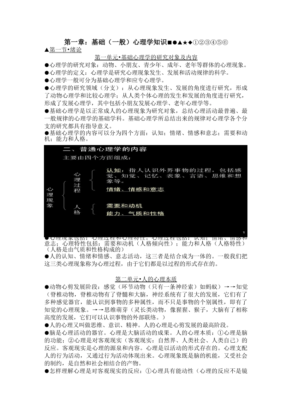 2024年心理咨询师复习材料一_第1页