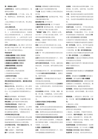 2024年心理咨询师理论知识点归纳