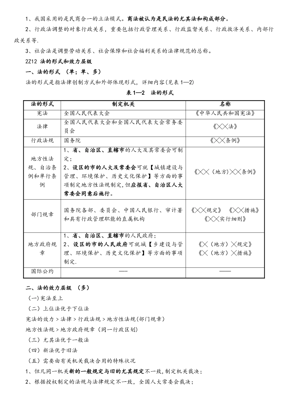 2024年新版二建法规资料_第3页