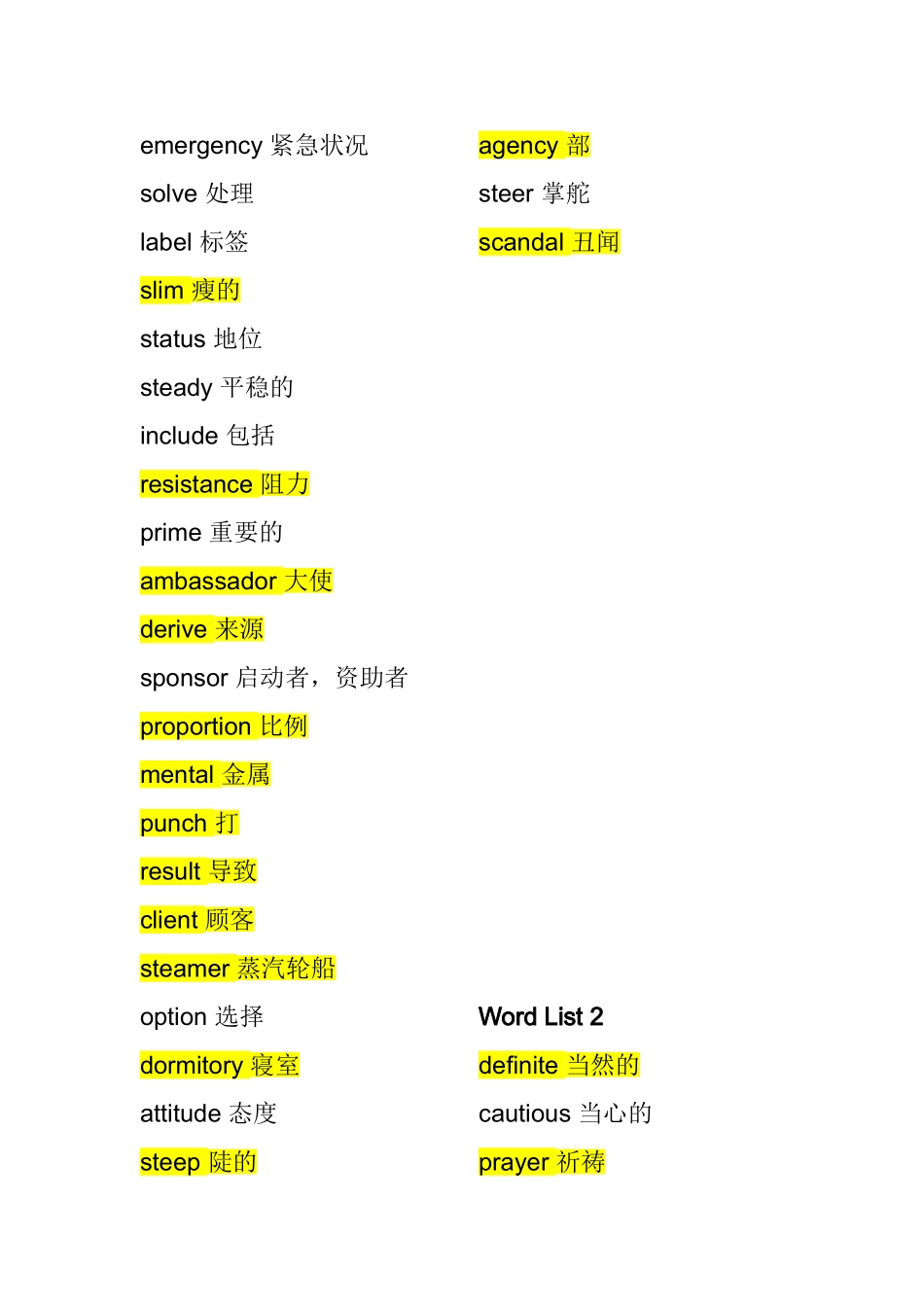 2024年新东方四级词汇乱序版_第3页