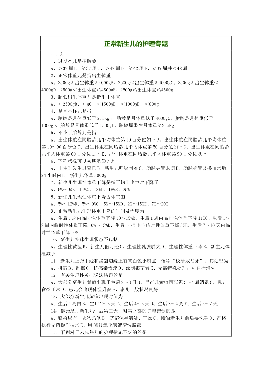 2024年新生儿护理职业医师资格知识点_第1页