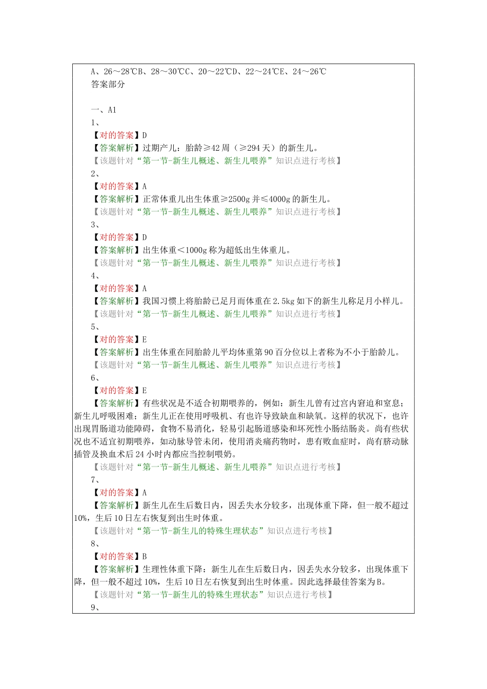 2024年新生儿护理职业医师资格知识点_第3页