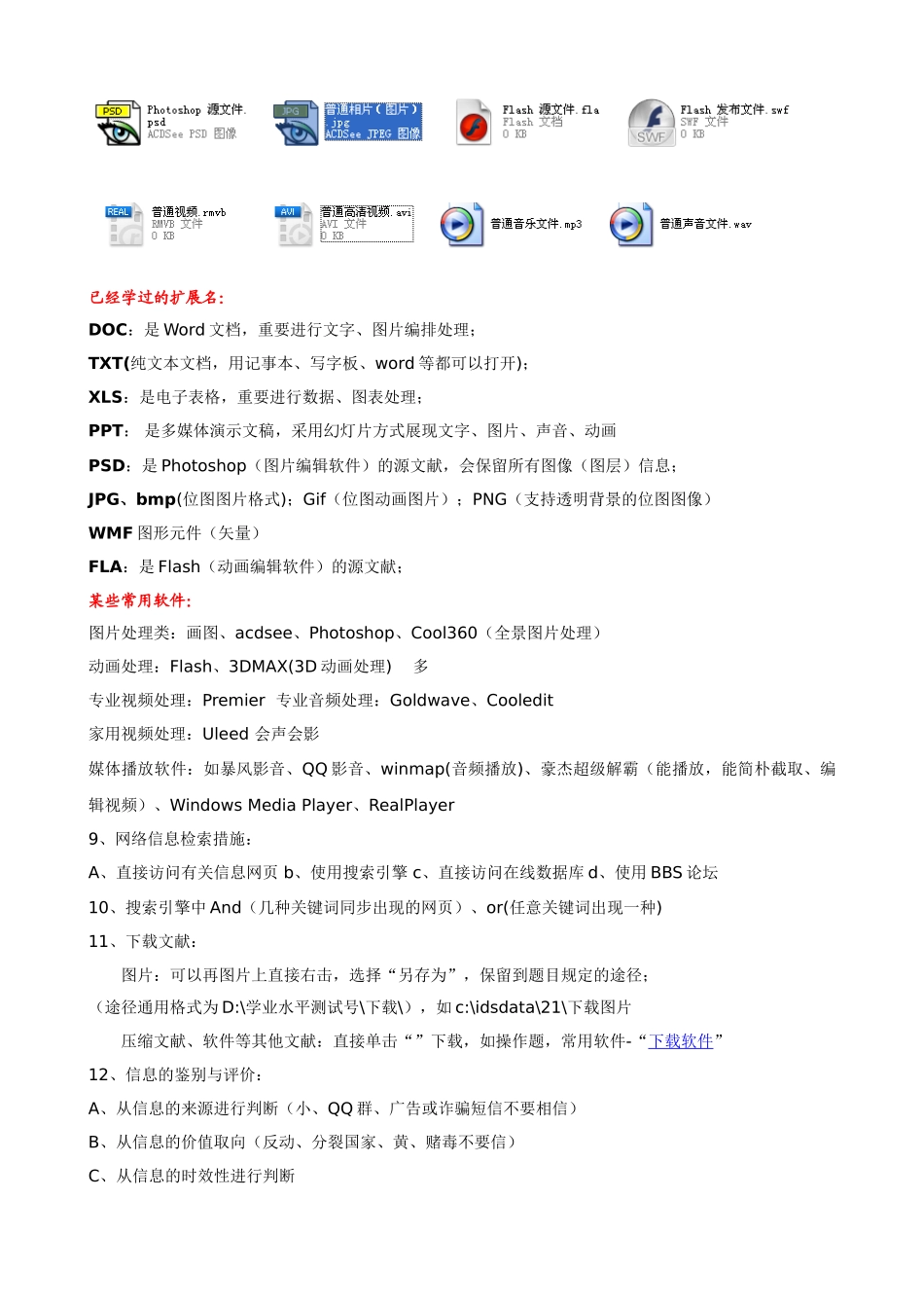 2024年信息技术会考知识点_第2页