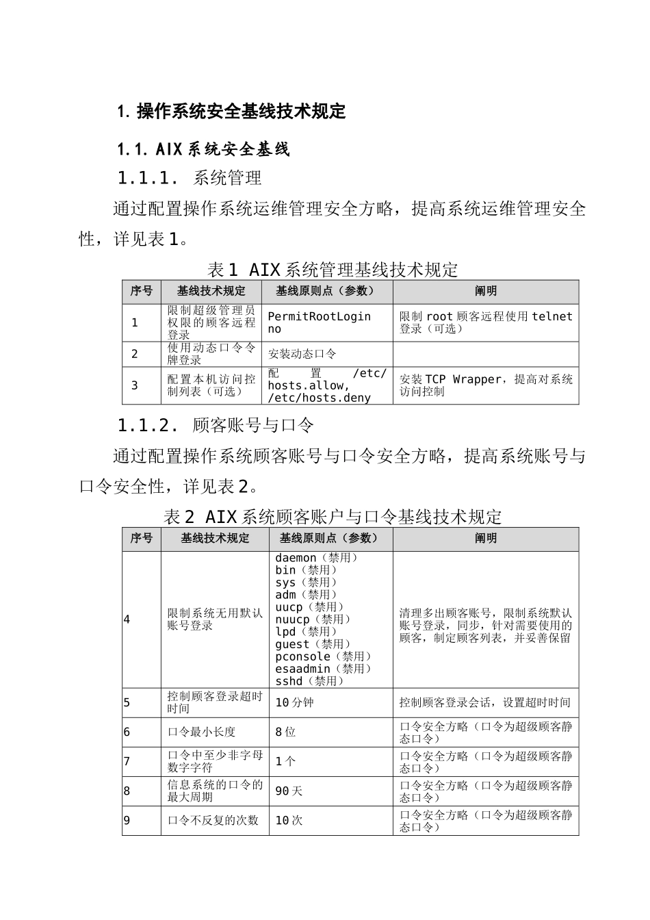 2024年信息系统安全基线_第1页