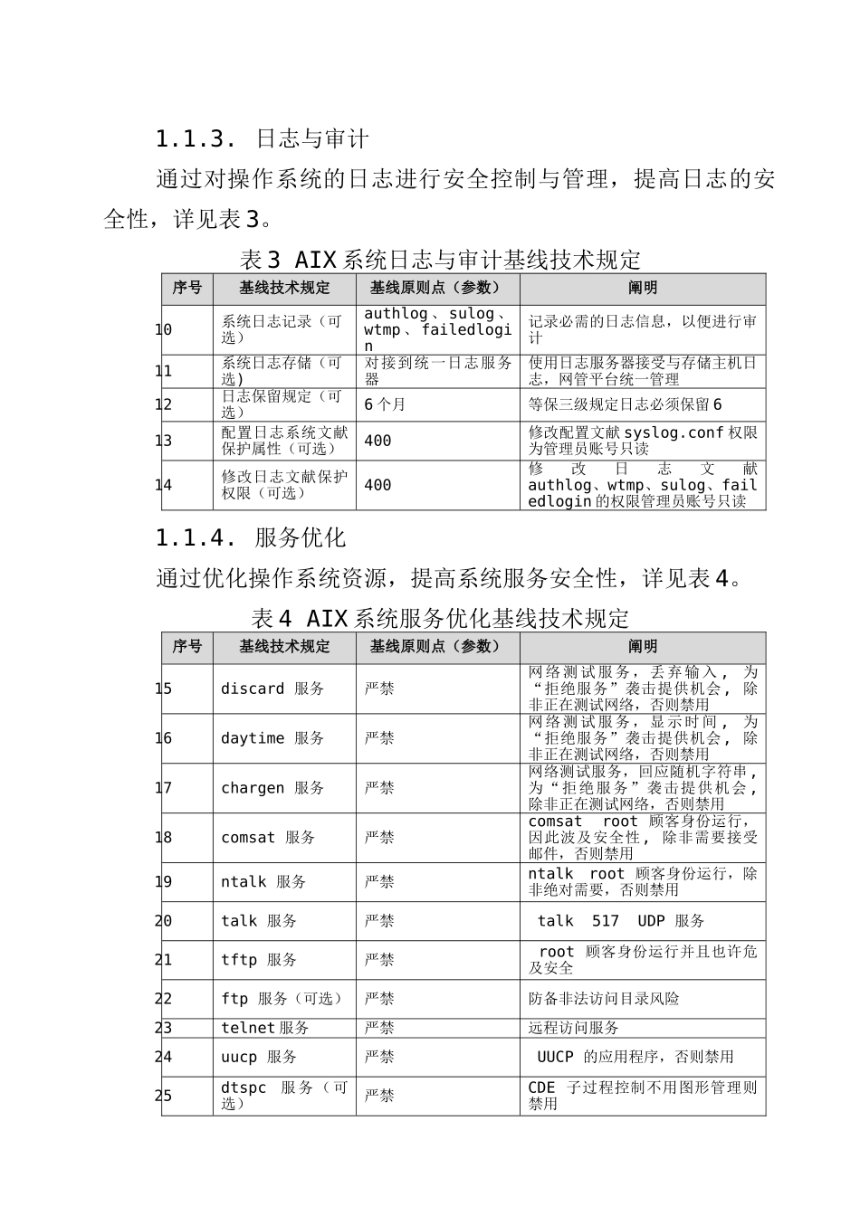 2024年信息系统安全基线_第2页
