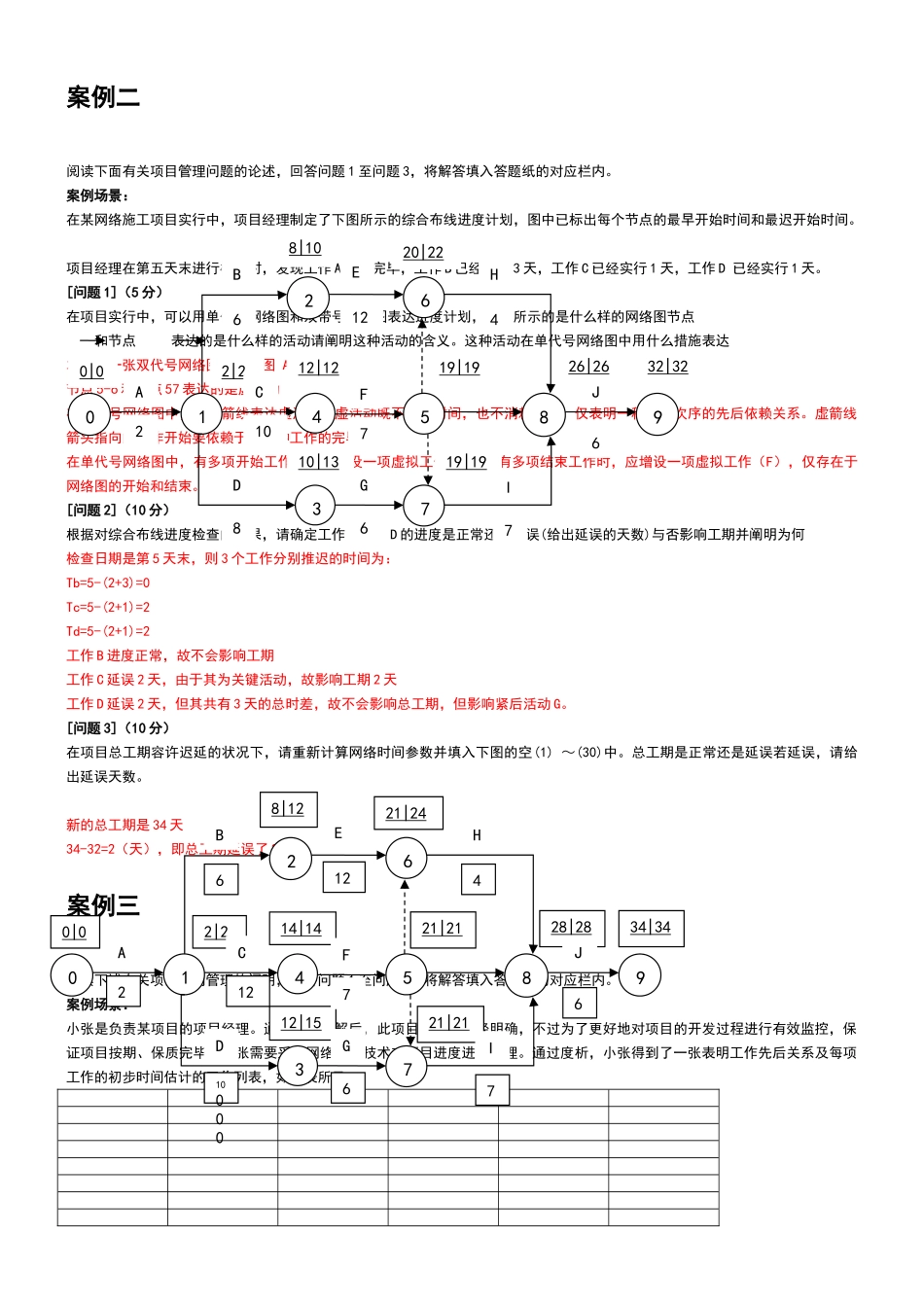 2024年信息系统项目管理师案例分析_第2页