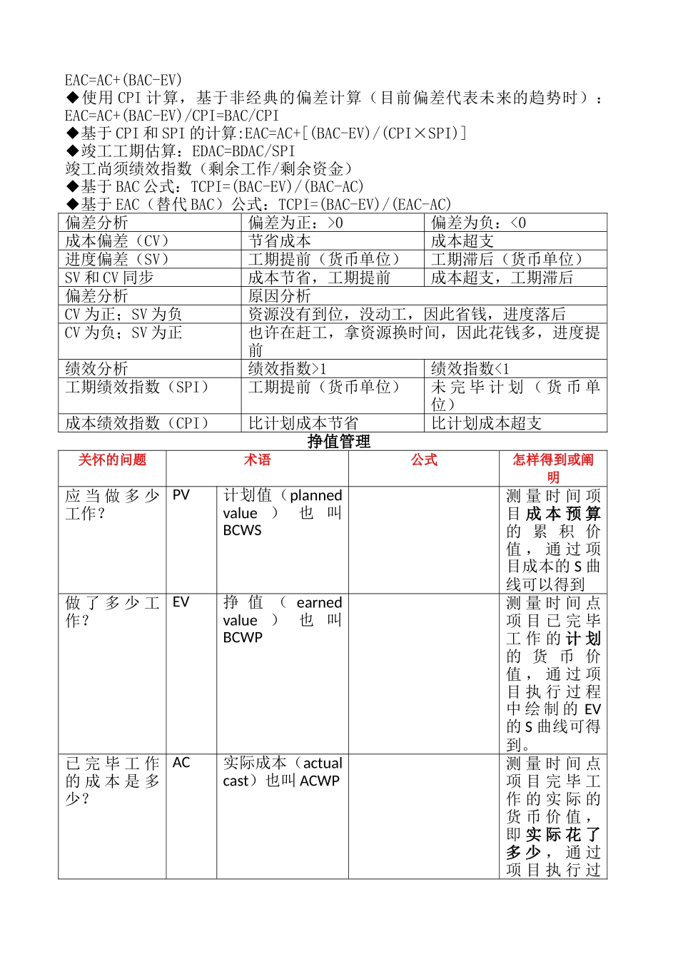 2024年信息系统项目管理师常见公式_第2页