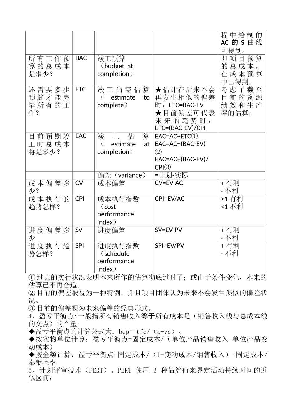 2024年信息系统项目管理师常见公式_第3页