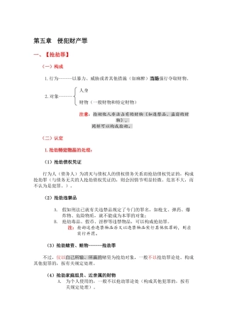 2024年刑法分则复习笔记