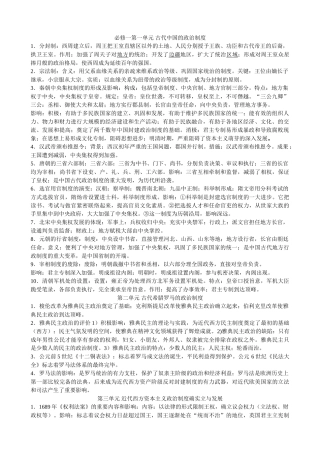2024年学业水平考试历史复习资料