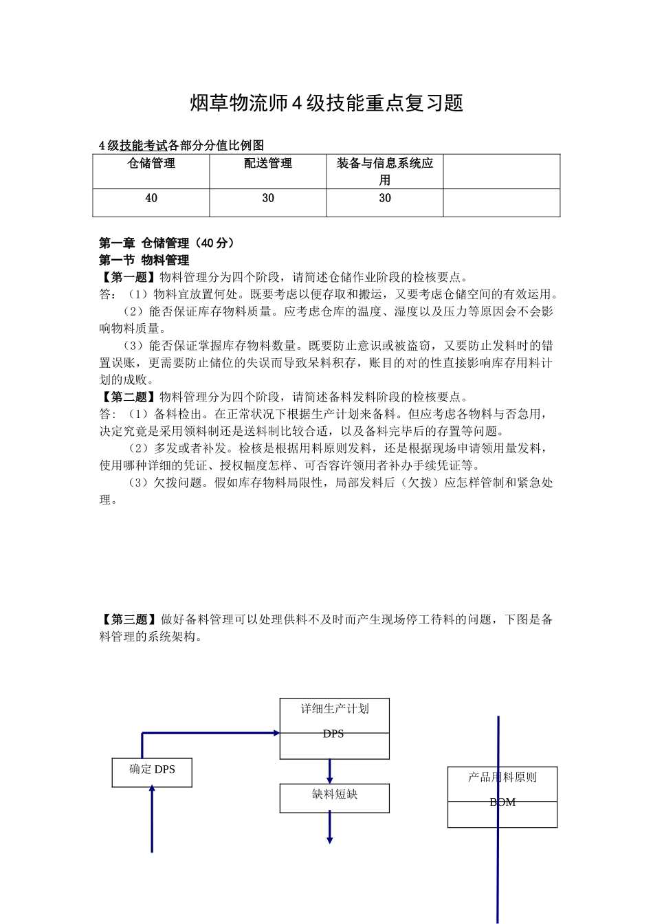 2024年烟草物流师级技能复习题全解_第1页