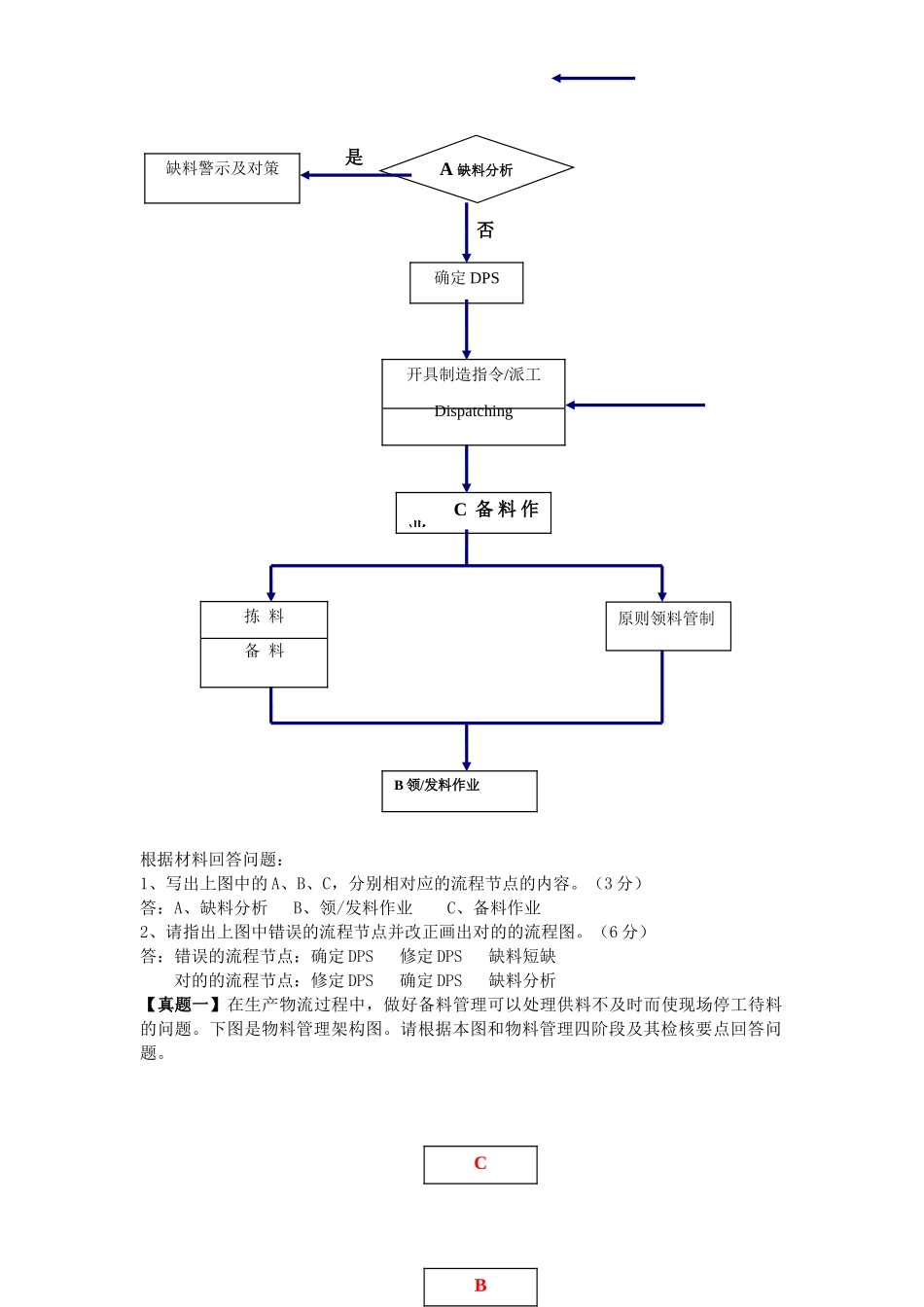 2024年烟草物流师级技能复习题全解_第2页