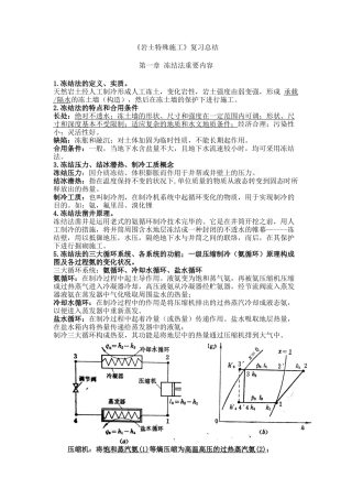 2024年岩土特殊施工重点整理