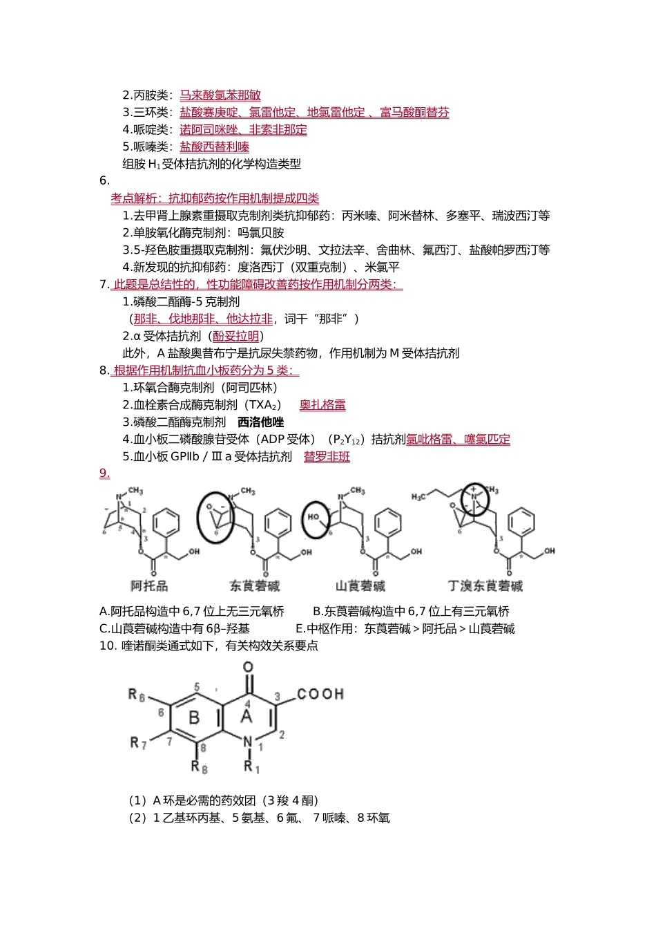 2024年药物化学必考点总结_第2页