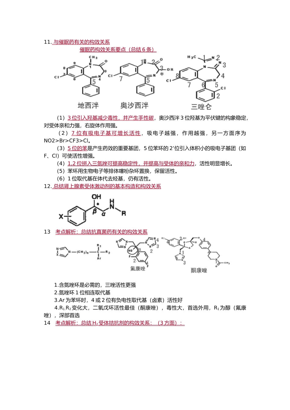 2024年药物化学必考点总结_第3页