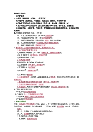 2024年药物化学必考点总结