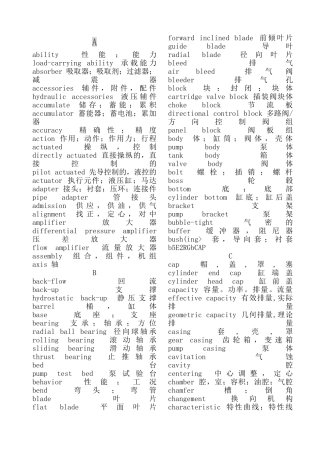 2024年液压专业术语翻译