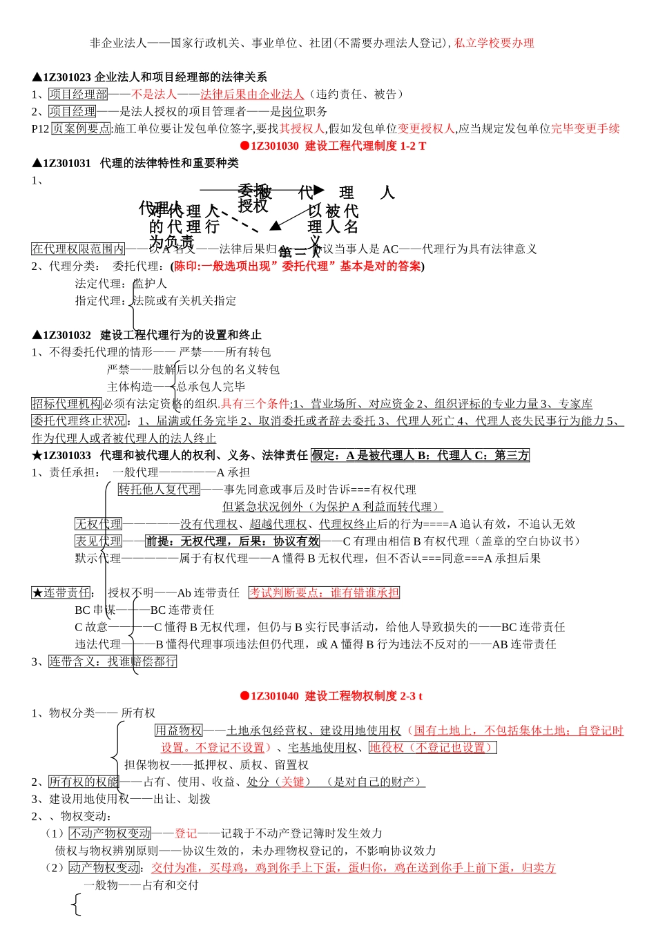 2024年一级建造师法规必备考点_第2页