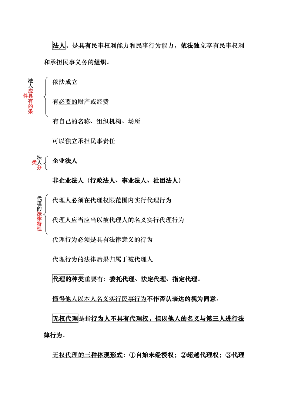 2024年一级建造师法规考点知识点_第2页