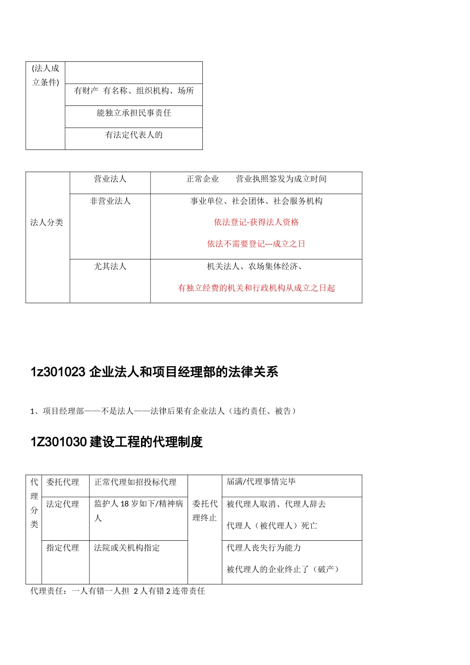 2024年一级建造师法规重点_第2页