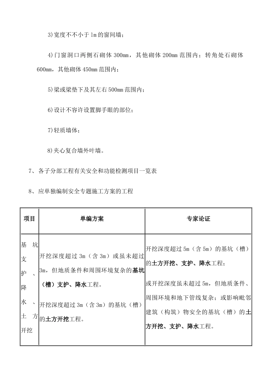 2024年一级建造师建筑实务公式整理_第2页