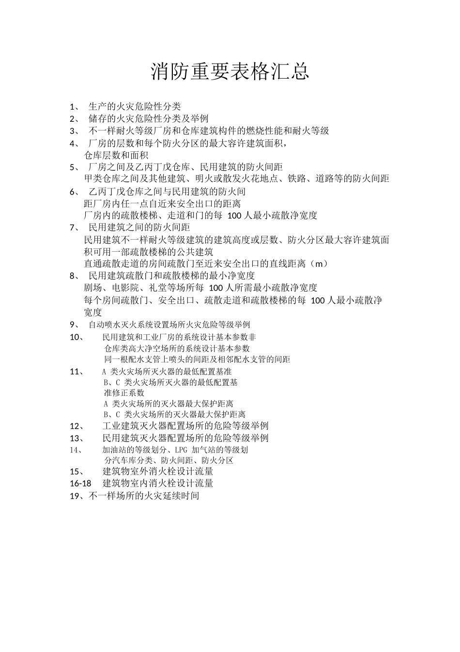 2024年一级消防工程师考试必背表格_第1页