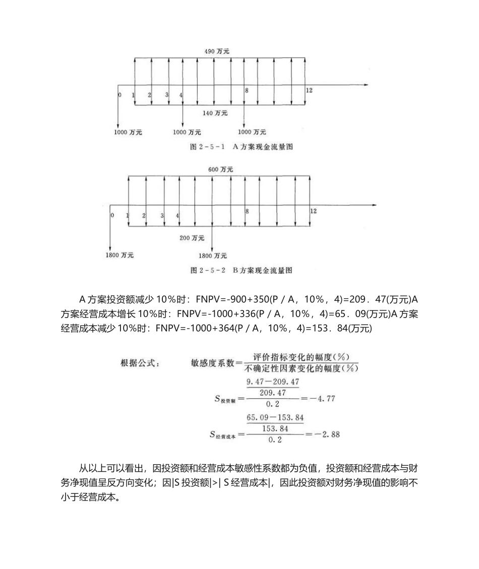 2024年一级造价师工程造价案例分析交通预测_第2页