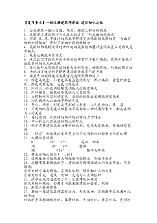 2024年一级注册建筑师考试建筑知识总结