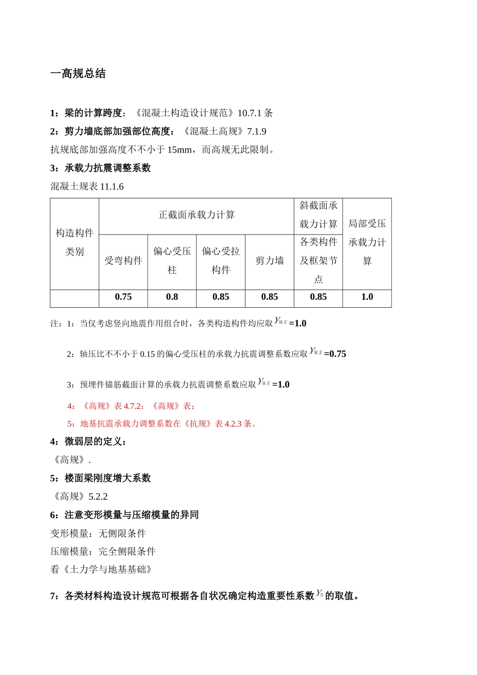 2024年一级注册结构工程师总结_第1页