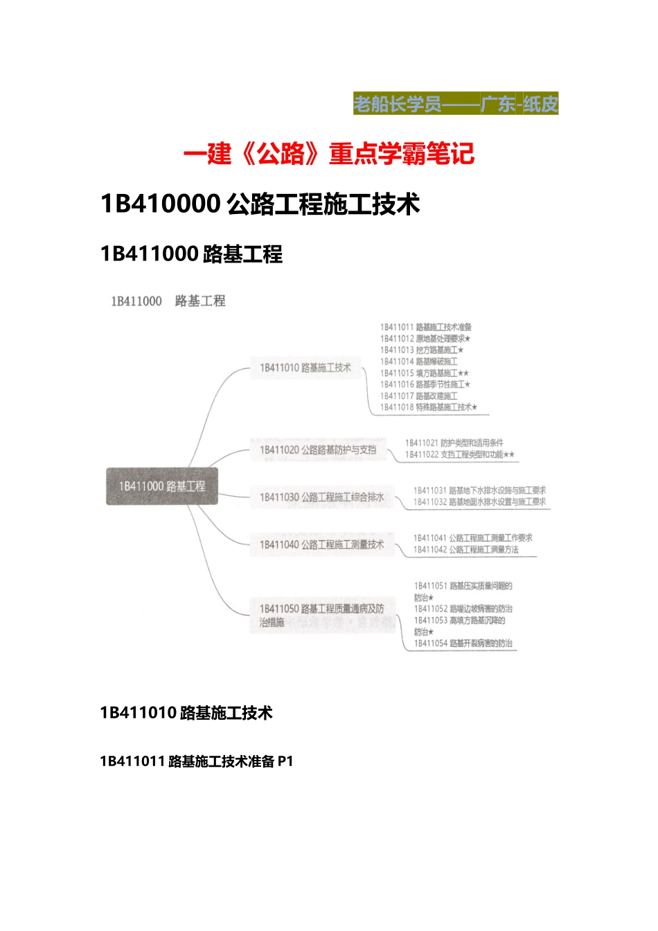 2024年一建公路重点学霸笔记_第1页