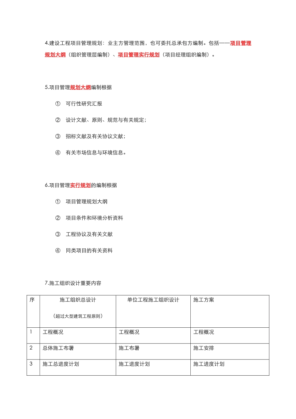 2024年一建管理知识点汇总提炼_第2页