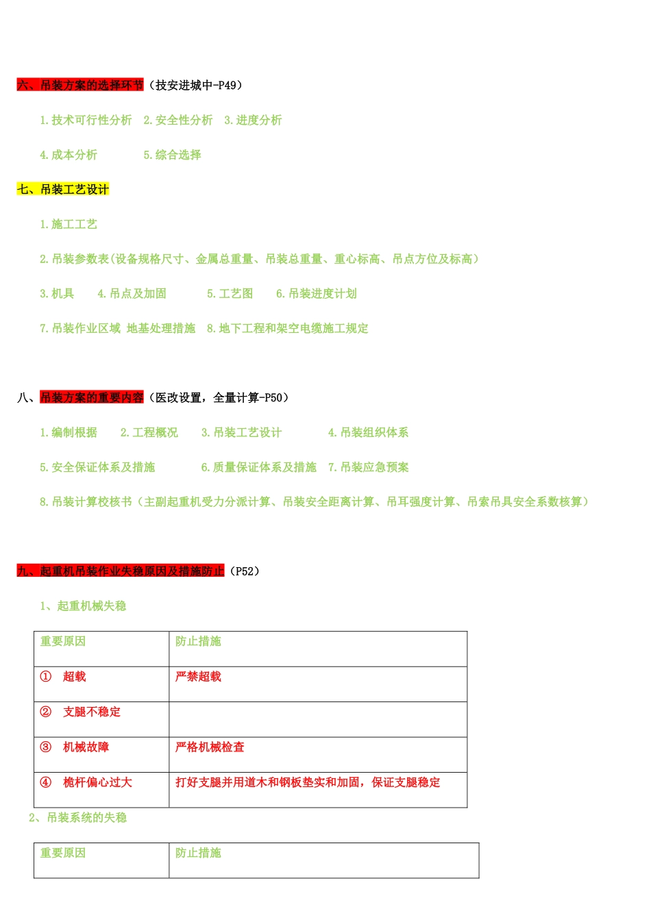 2024年一建机电必背知识点_第2页