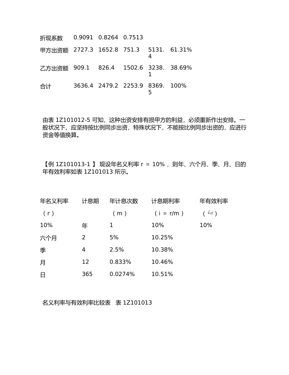 2024年一建经济计算题汇总_第2页