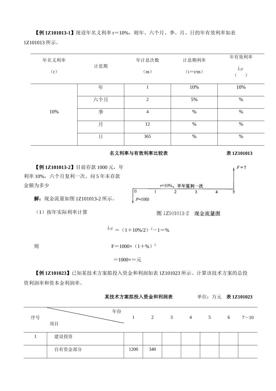 2024年一建经济所有计算题_第2页