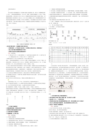 2024年一建市政36个经典案例