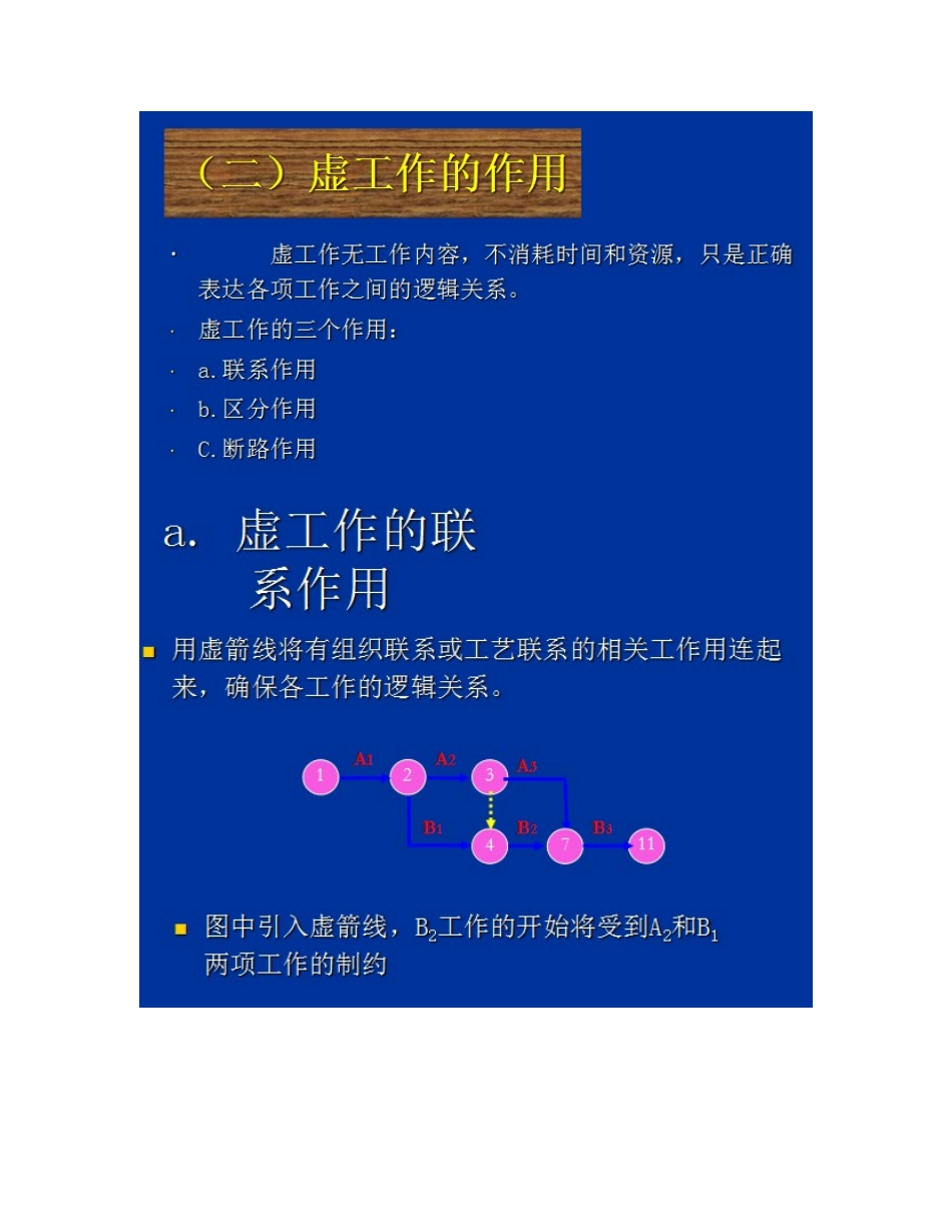 2024年一建网络图案例专题_第2页