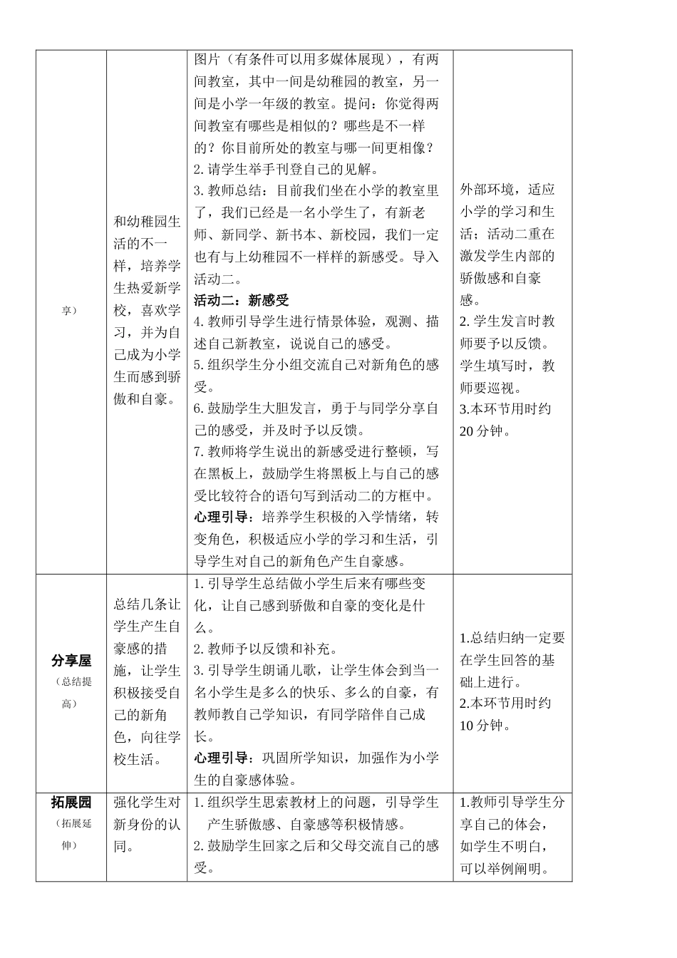 2024年一年级全册心理健康教育教案_第2页