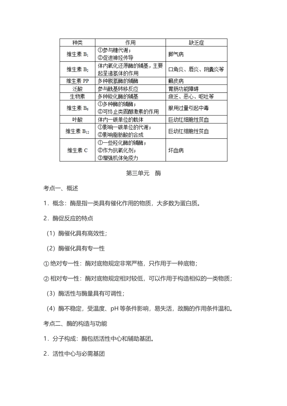 2024年医师资格考试临床执业助理医师资格考试考点总结_第3页