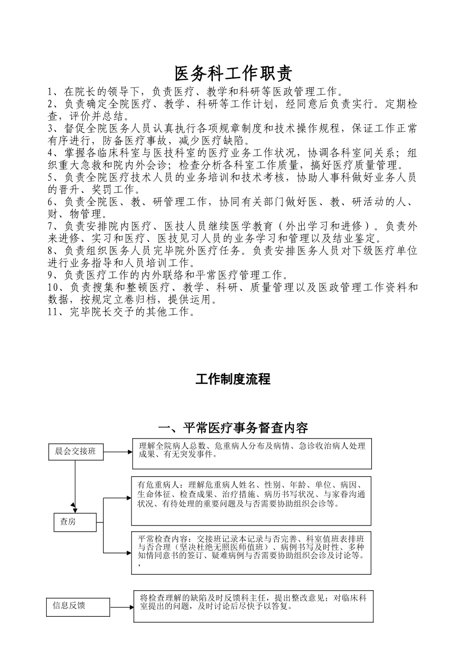 2024年医务科流程全套_第1页