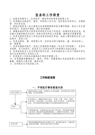 2024年医务科流程全套