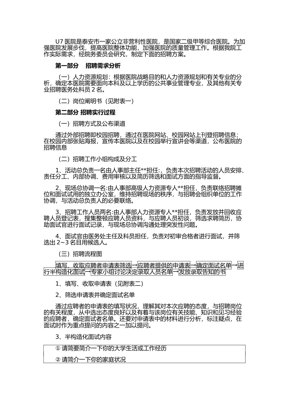 2024年医院招聘计划方案模板_第3页