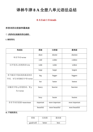 2024年译林牛津A全册八单元语法总结