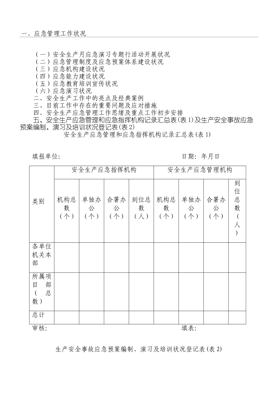 2024年应急管理工作总结归纳_第1页