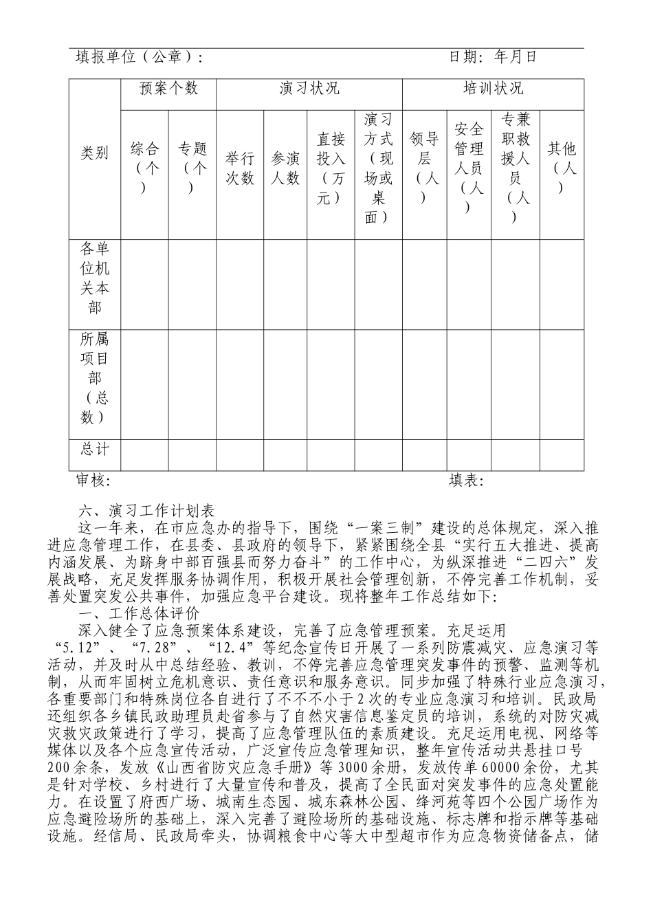 2024年应急管理工作总结归纳_第2页