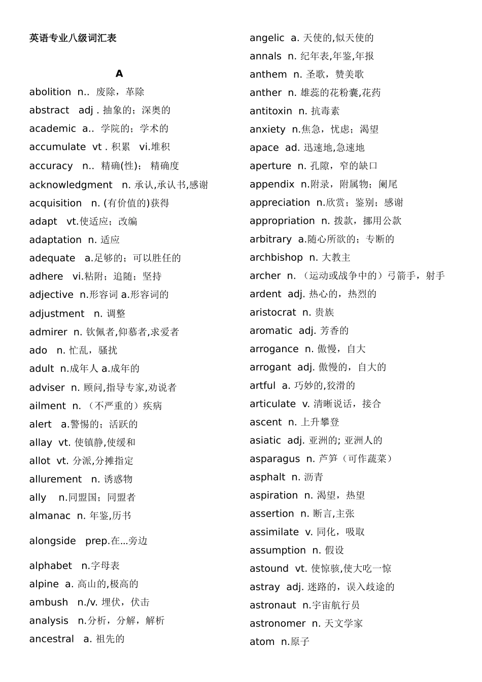2024年英语TEM-8专业八级词汇表_第1页