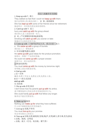 2024年英语六级翻译汇总