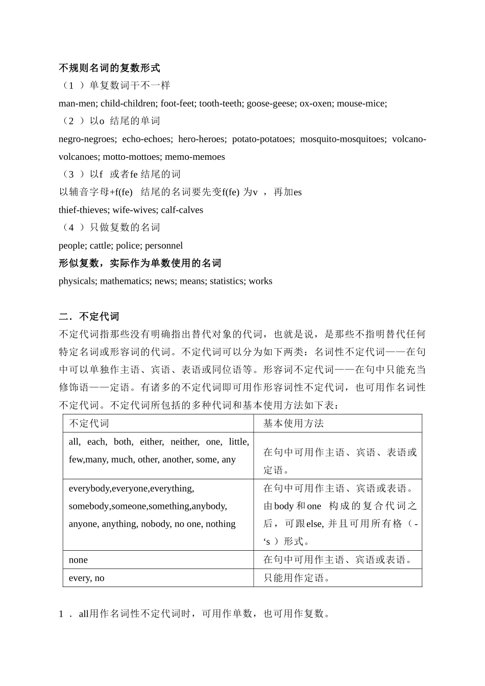 2024年英语语法专升本_第2页