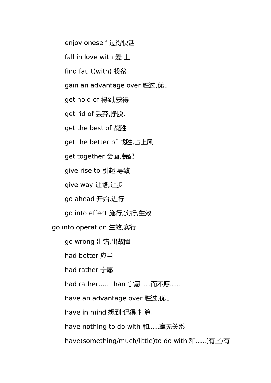 2024年英语专四常考短语_第2页