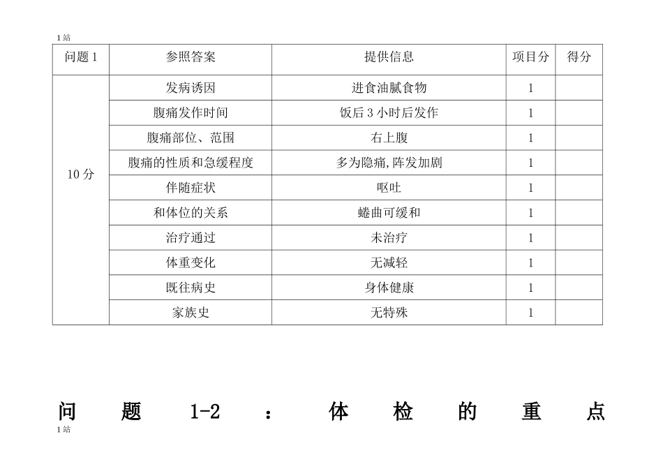 2024年余恕玉消化内科住院医师规范化培训OSCE试卷_第2页