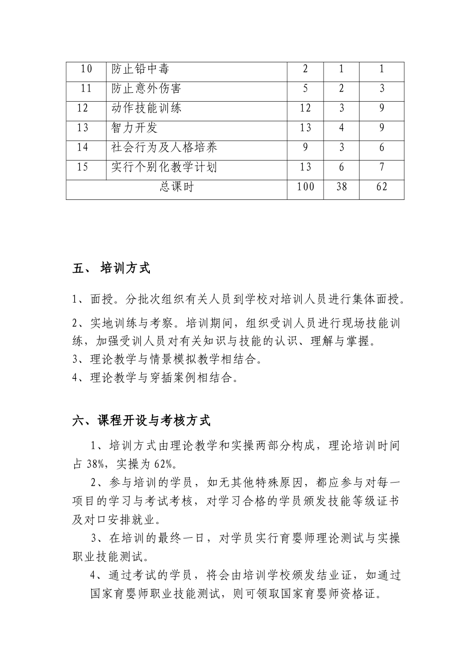 2024年育婴师培训计划_第2页